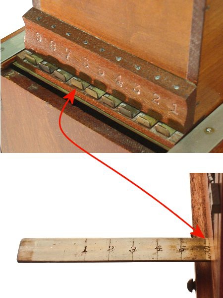 Plate index and calibration.